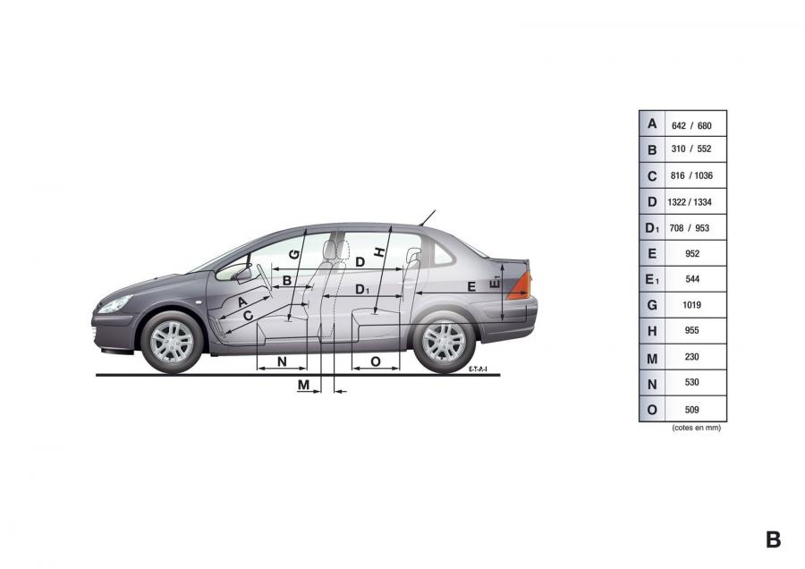  Peugeot 307 Sedan 2004 года  (фото 3 из 9)